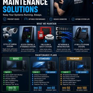 IT Maintenance - Per Device
